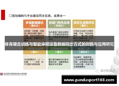 体育健走训练与智能穿戴设备数据同步方式的创新与应用研究