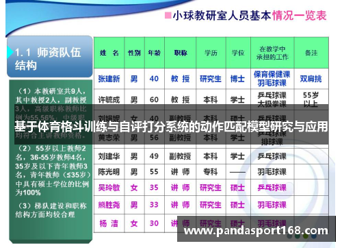 基于体育格斗训练与自评打分系统的动作匹配模型研究与应用